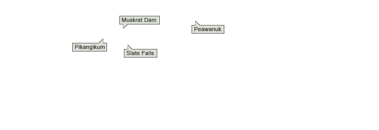 Destinations