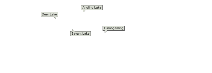 Destinations