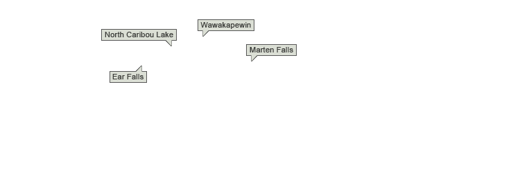Destinations