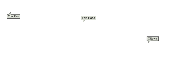 Destinations